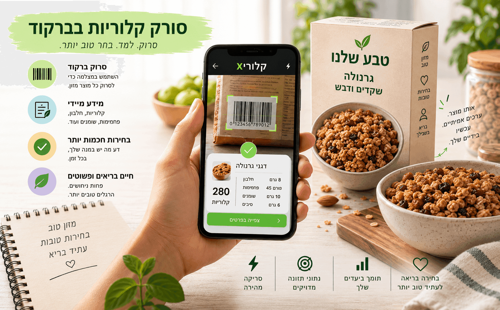 צוות CalorieX